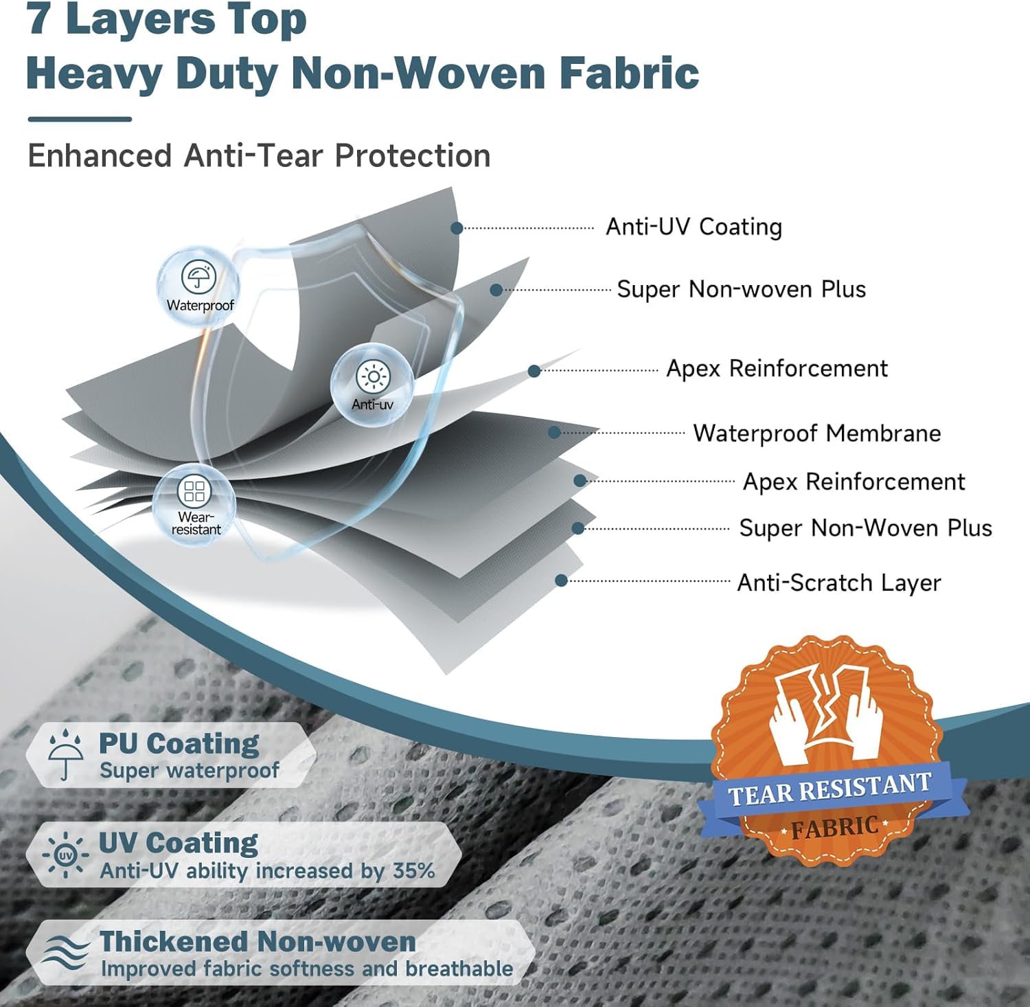 Umbrauto RV Cover 27-30ft - 7 Layer Waterproof Travel Trailer & Toy Hauler Cover with Tongue Jack Protection | Heavy-Duty Windproof Ropes & Gutter Covers | Perfect for Outdoor Storage & Winter Protection