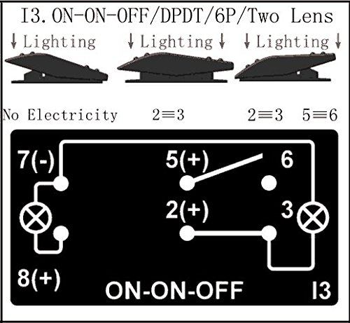 STVMotorsports Blue 12V LED Rocker Switch - 3 Positions (ON/ON/OFF), 6 Pin Waterproof Toggle Switch for Off-Road LED Light Bars, Fog Lights & Marine Applications