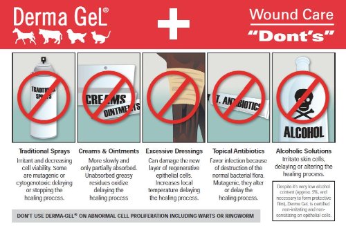 Veterinus Derma Gel® 100mL (3.4 fl.oz) - 5 Pack Pro Bundle with $25 Savings | Soothing Skin Treatment for Dogs & Cats | Perfect for Hot Spots, Allergies & Post-Surgery Care