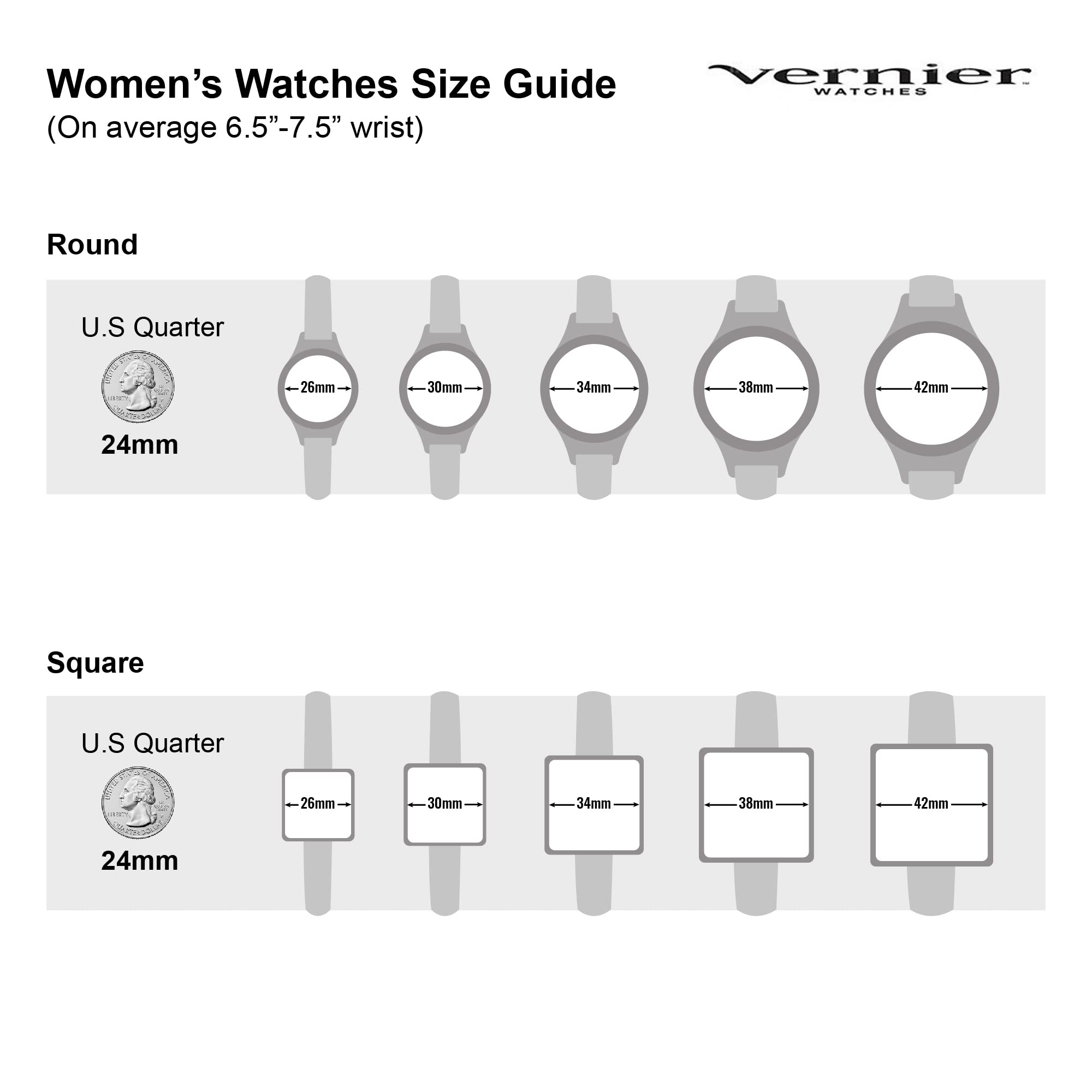 Vernier Women's Round Case Mother of Pearl Dial Watch with 10 Interchangeable Straps (VNR66657) - Perfect for Everyday Wear, Office & Special Occasions