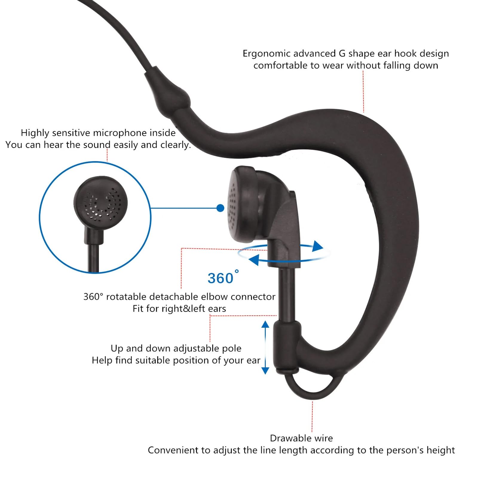 Original SAMCOM 2-Pin Headset with Mic - Replacement Ear Piece for FPCN30A/FPCN10A Two-Way Radios - Big PTT Button & Soft Ear Hook Walkie Talkie Accessory (1 Pack) - Ideal for Security, Construction & Event Staff Communication