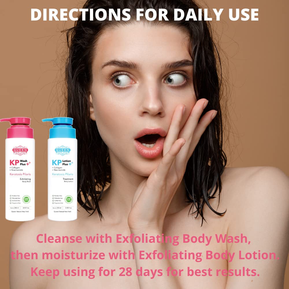 KP Treatment Acne Exfoliating Body Wash with Collagen & Niacinamide | 15% Glycolic Acid & 2% Salicylic Acid for KP Bumps, Keratosis Pilaris & Rough Skin | Fragrance-Free 8.45 fl.oz | Perfect for Body Acne, Ingrown Hairs & Dry Bumpy Skin Care Routine
