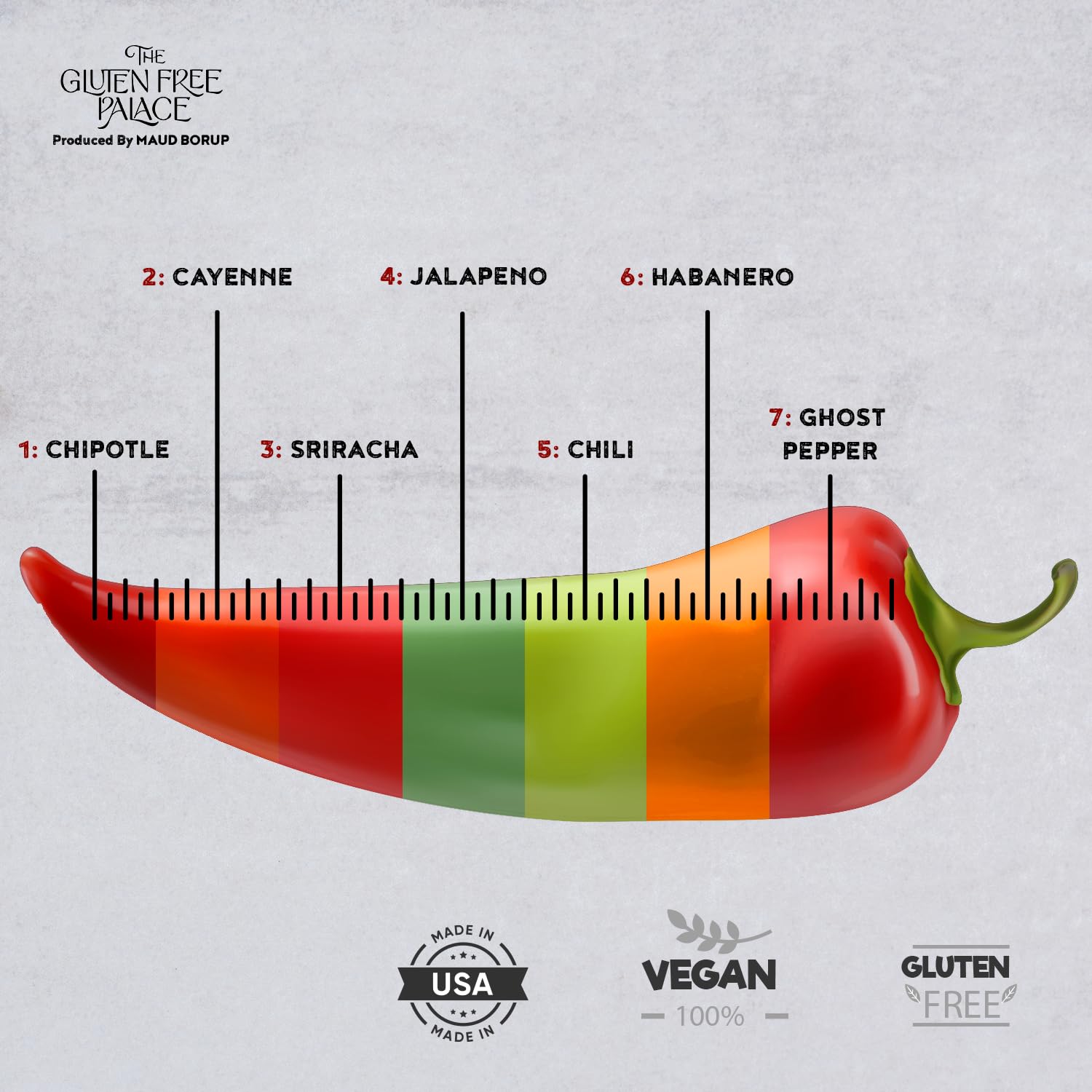 Spicy Hot Sauce Gift Set - 7 Bottles Variety Pack (3 fl. oz each) | Gluten Free Vegan Hot Sauces for Men, Women & Teens | Perfect for BBQ, Cooking, Gifts & Hot Sauce Lovers