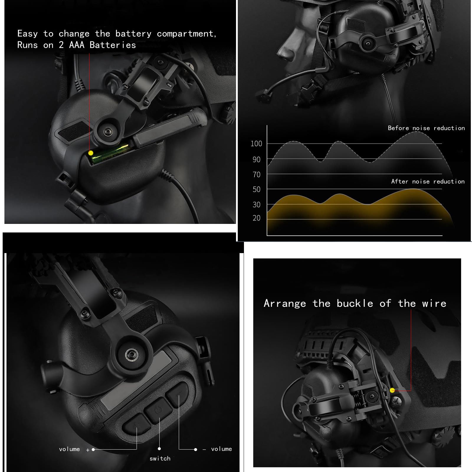 Tactical Shooting Headset with U94 PTT 2pin & ARC Rail Adapter - Noise Cancelling Ear Protection with Clear Sound Pickup | Perfect for Range Training, Hunting & Military Operations