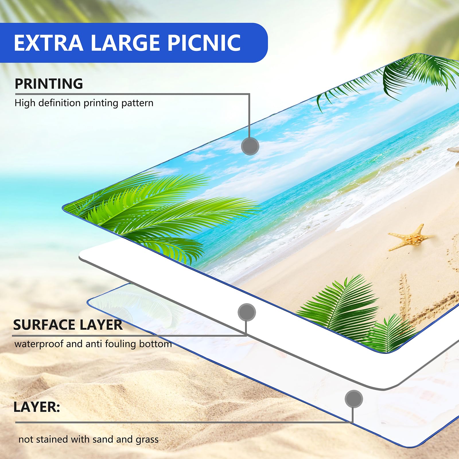 Waterproof Foldable Extra Large Picnic Blanket - Sandproof Outdoor Beach Mat for Camping, Hiking, Park, Grass & Family Concerts | Perfect for Beach Days, Picnics, Travel & Outdoor Adventures