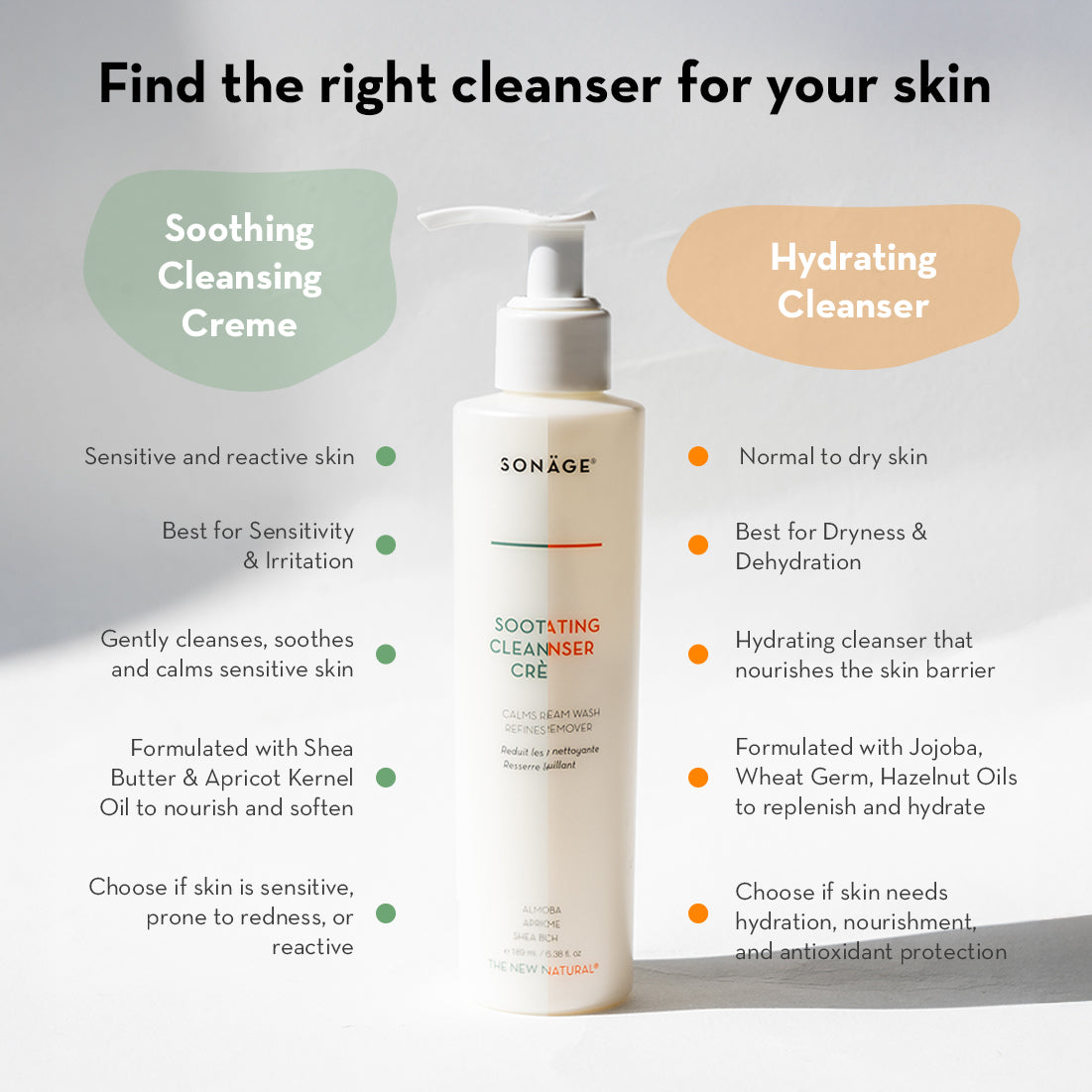 Soothing Cleansing Cream for Sensitive Skin - Gentle Face Wash & Makeup Remover - Hydrating & Nourishing Daily Skincare - Perfect for Morning & Night Routine