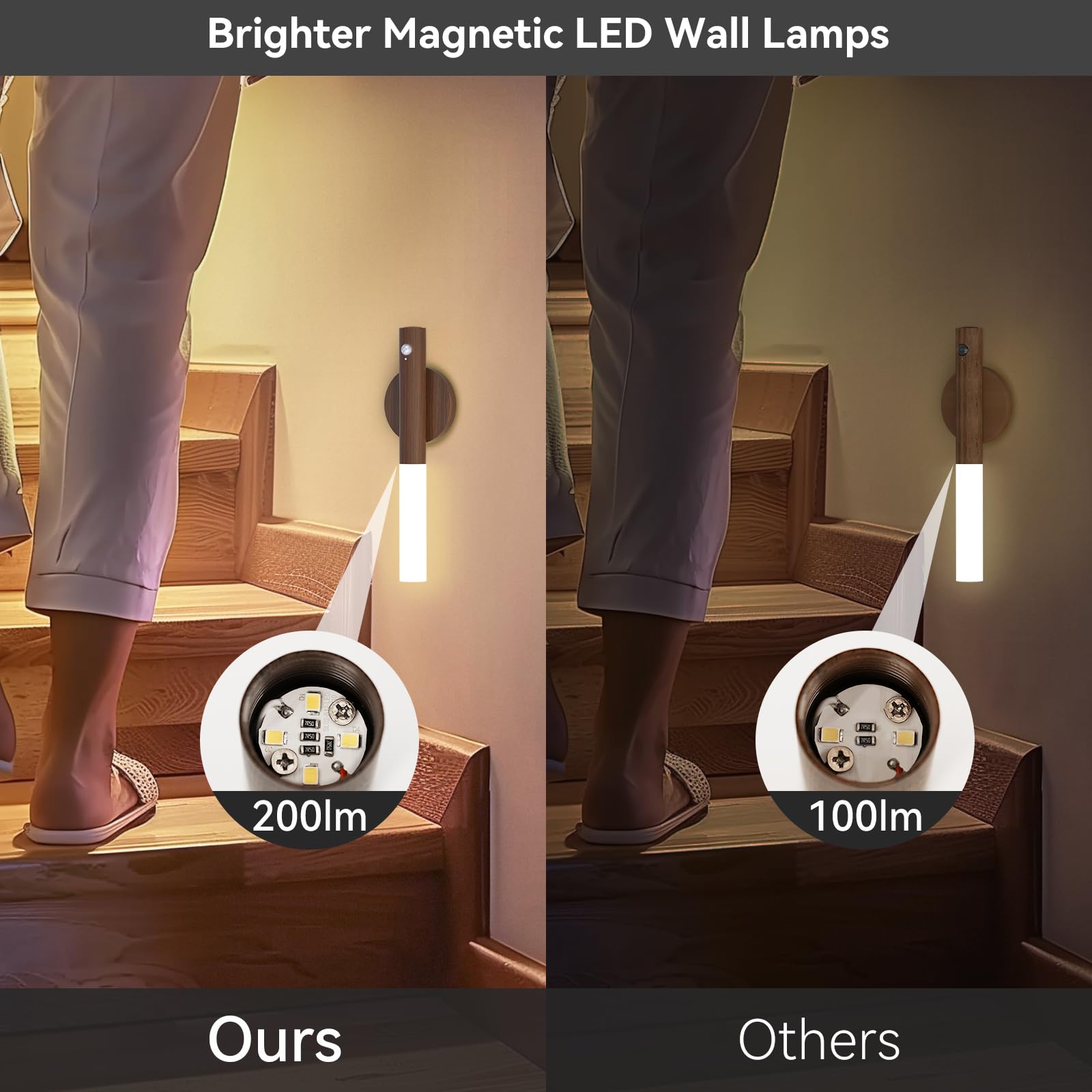 Rechargeable Motion Sensor Night Lights - 2200mAh Battery Operated Wall Sconces, Wireless Magnetic Stair Lights with Wooden Design for Hallway, Bedroom & Staircase | Portable Indoor Lighting Solution for Safety & Convenience