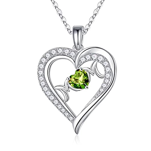 08-Aug-Created Peridot