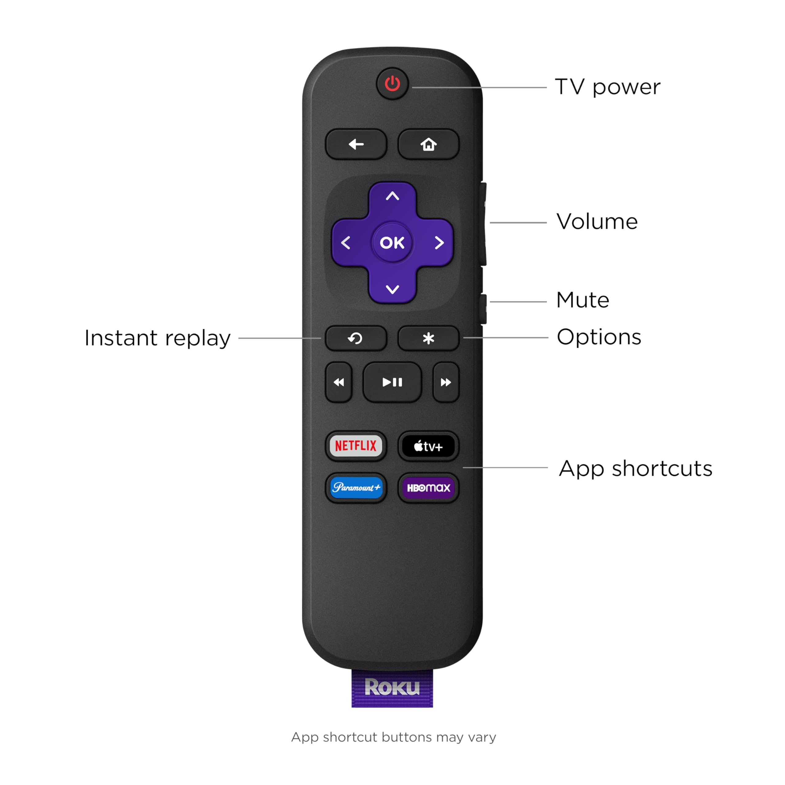 Roku Streambar SE - 2-in-1 TV Soundbar with Built-in 4K/HD/HDR Streaming | Premium Audio & Enhanced Speech Clarity for Clear Dialogue | Easy Setup | Perfect for Home Theater & Movie Nights