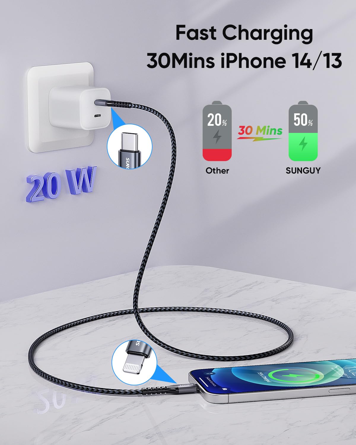 2-Pack MFi Certified USB-C to Lightning Cable 2FT - Fast Charging Cable for iPhone 14 13 12 11 Pro Max Mini X XS XR 8 Plus 10 SE & iPad 8th - Durable Charger Cord for Home, Office, Car and Travel Use