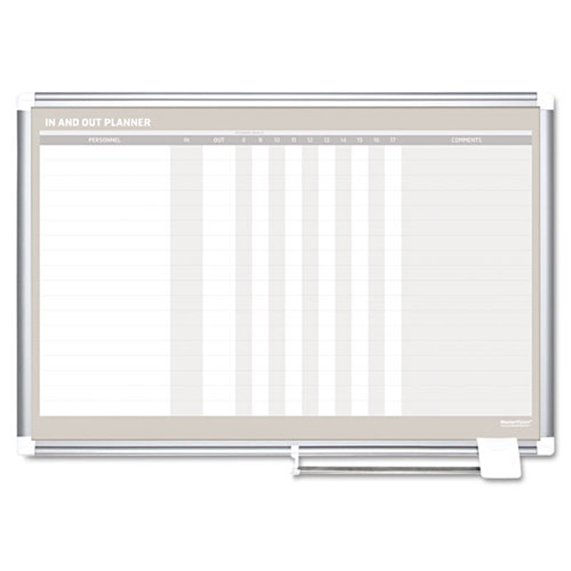 Magnetic 18 Name In/Out Dry Erase Board - 36