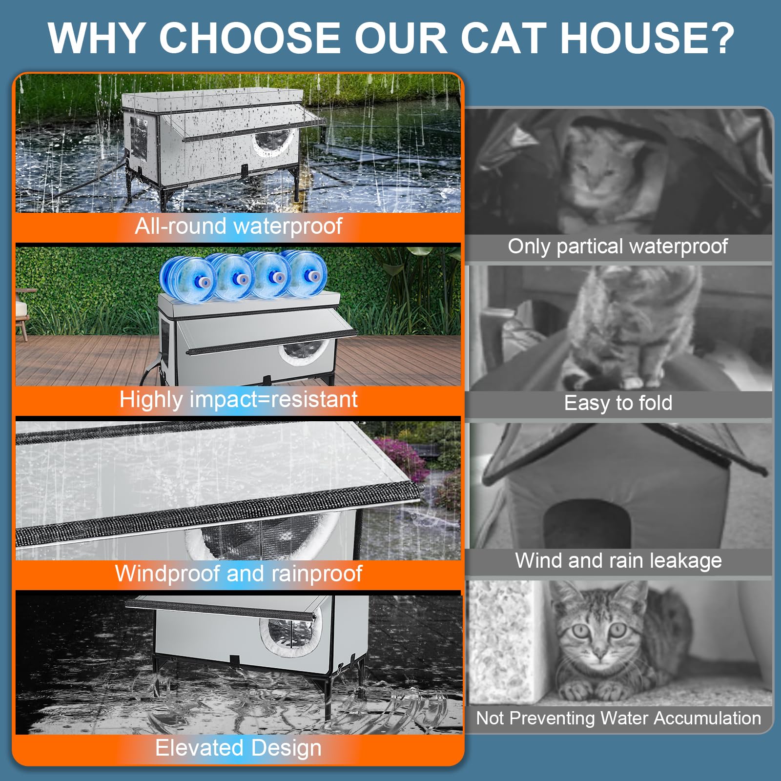 **Weatherproof Heated Cat House for Outdoor Cats - Insulated Winter Shelter with Heating Pad, Waterproof & Warm for Stray & Feral Cats - Grey (Perfect for Backyards, Garages & Cold Weather Protection)**