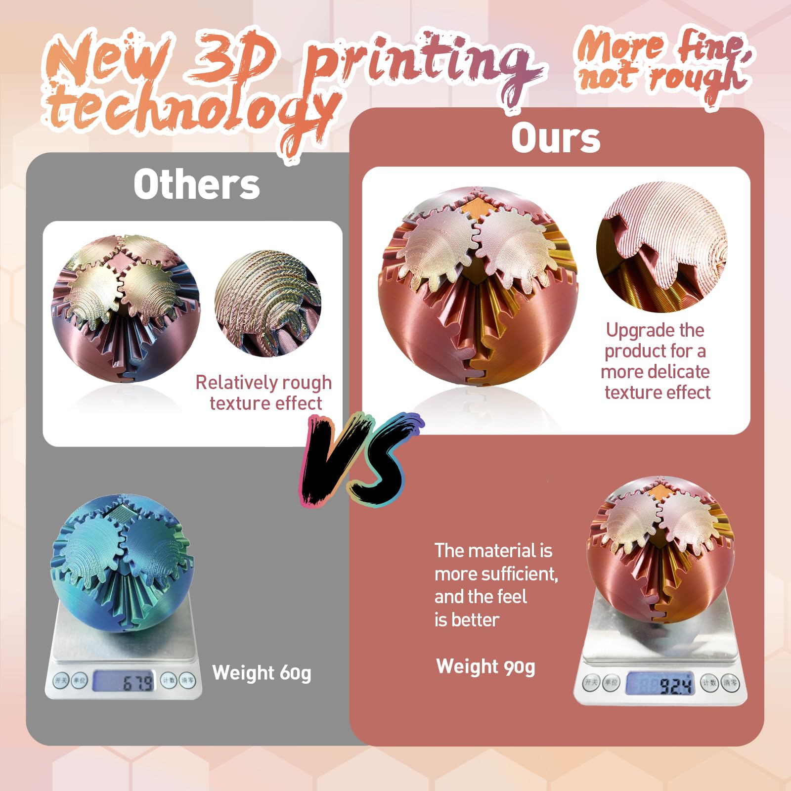 3D Printed Gear Ball - Steampunk Fidget Toy for Adults & Kids, Easter Basket Stuffers, Stress Relief Spin Ball Cube - Perfect for Office, Classroom & Travel