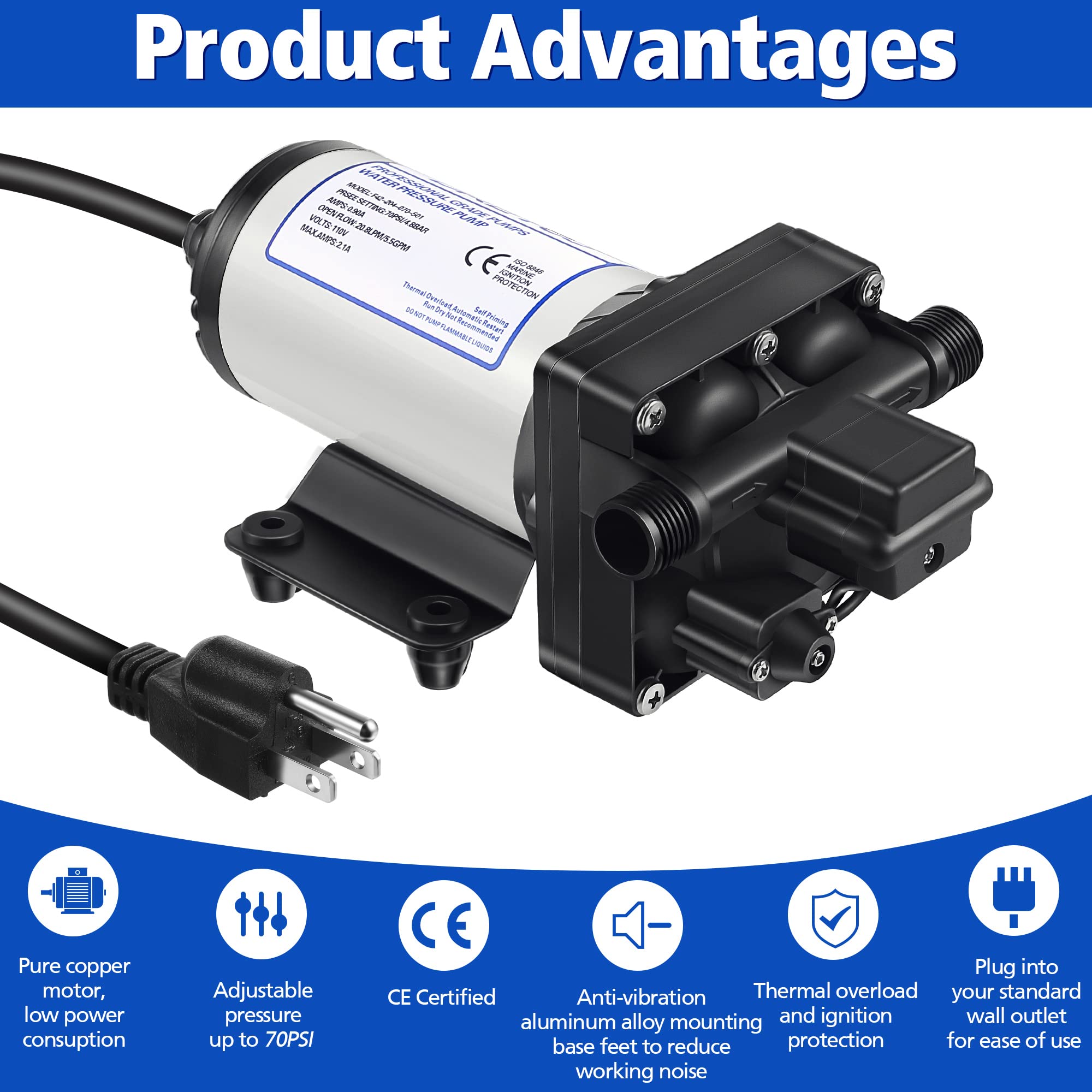 High Pressure Water Booster Pump 110V 5.5 GPM 70 PSI - Self Priming Industrial Water Pump with Power Plug & Brass Fittings - Ideal for Kitchen, Bathroom, RV, Marine, Caravan, Garden Irrigation (Black)