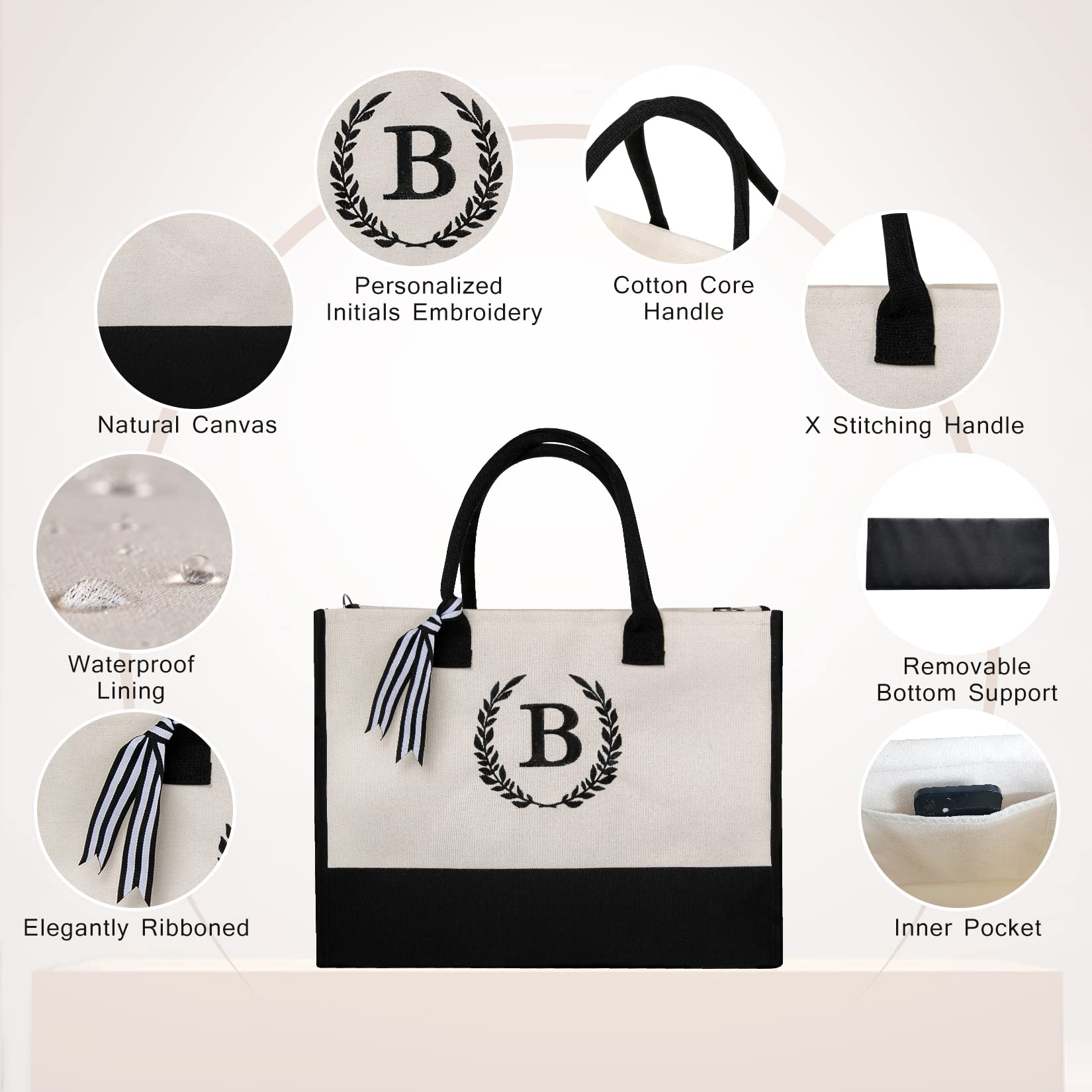 Personalized Monogram Beach Tote Bag with Zipper - Customizable Women's Gift for Summer Travel, Pool & Beach Day - Perfect Birthday, Anniversary & Mother's Day Present