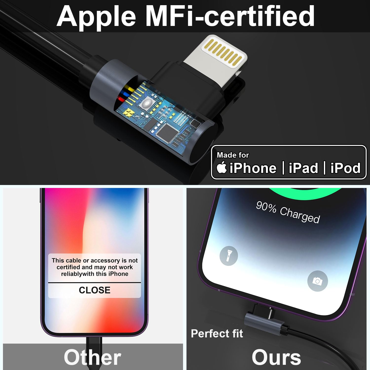 90 Degree MFi Certified USB-C to Lightning Cable - 20W PD Fast Charging, Retractable Coiled Design for iPhone, iPad, iPod - Perfect for Car Play, Data Sync & Home/Office Charging