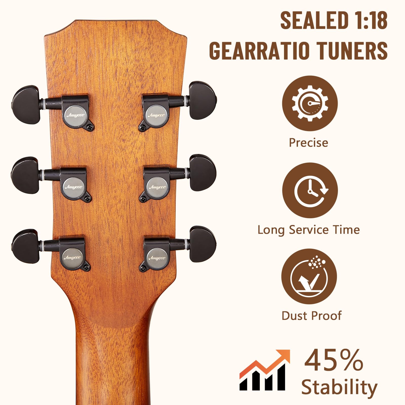Senfot 41” Full-Size Dreadnought Acoustic Guitar Bundle for Beginners & Adults - Complete Starter Kit with Gig Bag, Tuner, Strings, Strap, Picks & Capos - Cutaway Folk Guitar Set in Sunburst Finish | Perfect for Learning, Practice, Performances & Gifts