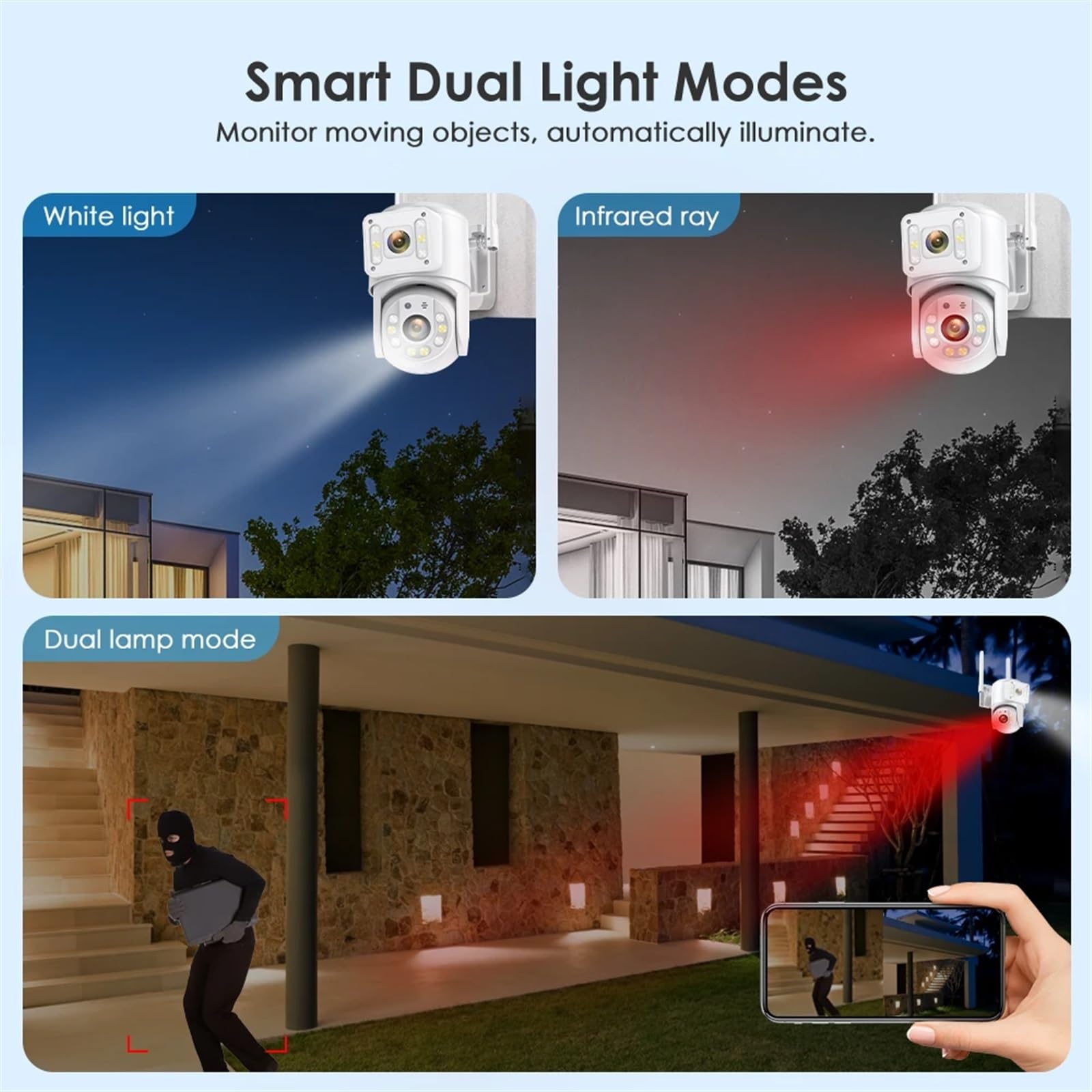 JOLIANE 8MP Dual Lens PTZ Outdoor Security Camera with Human Detection Tracking, Waterproof, Full Color Night Vision - Ideal for Home Surveillance & Property Protection (1PCS 8MP Camera)