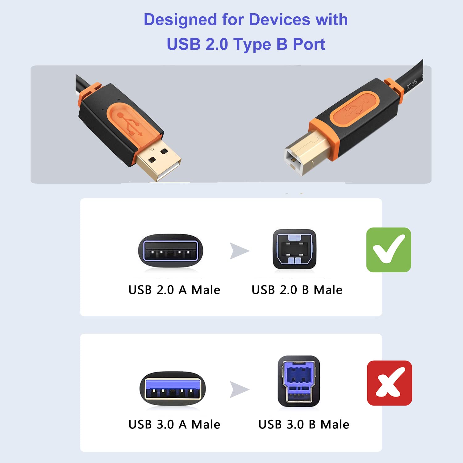 15ft USB 2.0 Printer Cable Type A to B Male - Compatible with HP, Canon, Epson, Dell, Samsung Printers & Scanners - Perfect for Home Office & Small Business Printing Needs