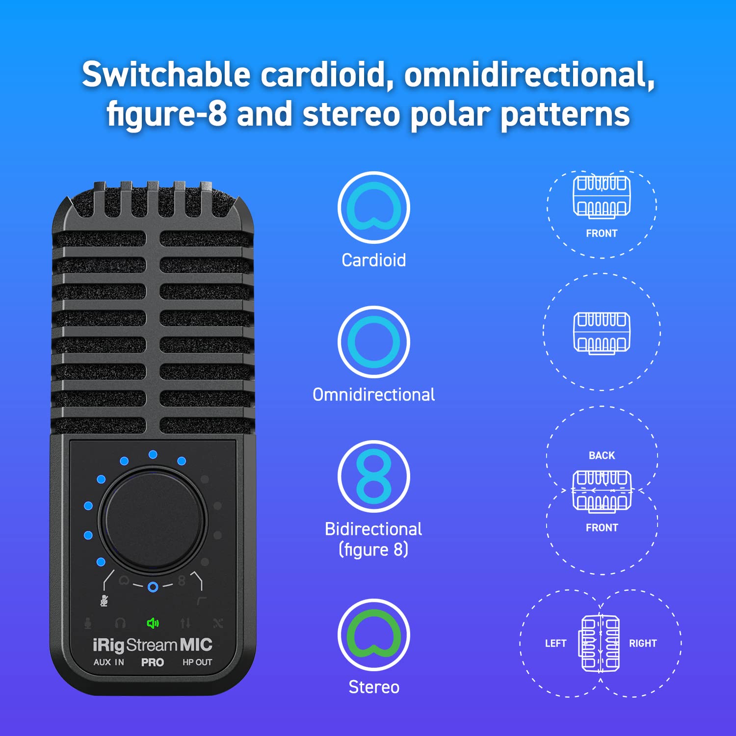 **IK Multimedia iRig Stream Mic Pro - USB & Mobile Microphone with Audio Interface for iPhone, iPad, Android, PC & Mac - Ideal for Podcasting, Singing, Recording, Gaming & Live Streaming**