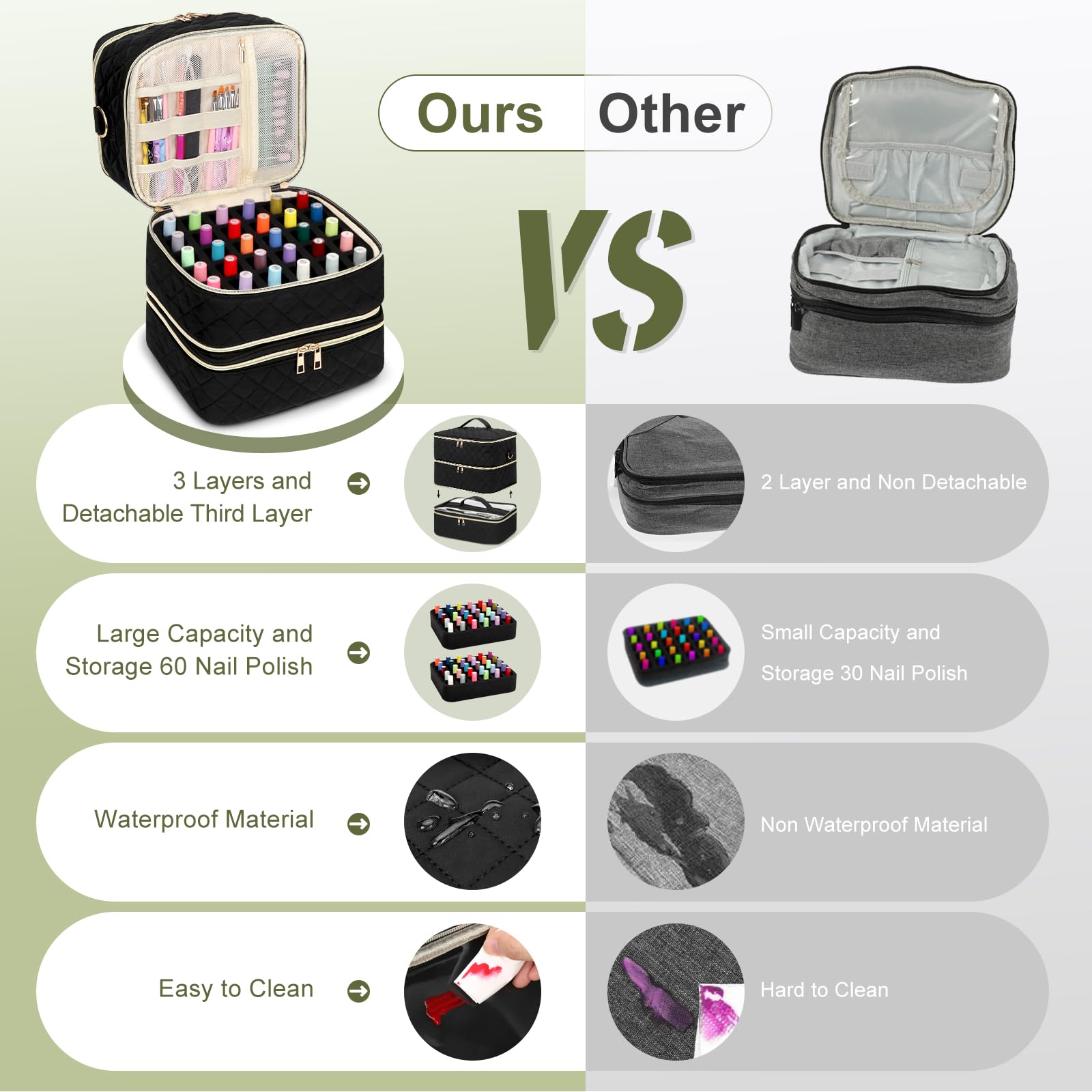3-Tier Portable Nail Polish Organizer Case - Holds 60 Bottles & Fits Nail Lamp, Detachable Layers & Adjustable Shoulder Strap - Perfect for Salon Professionals, Home Manicures & Travel Nail Kits