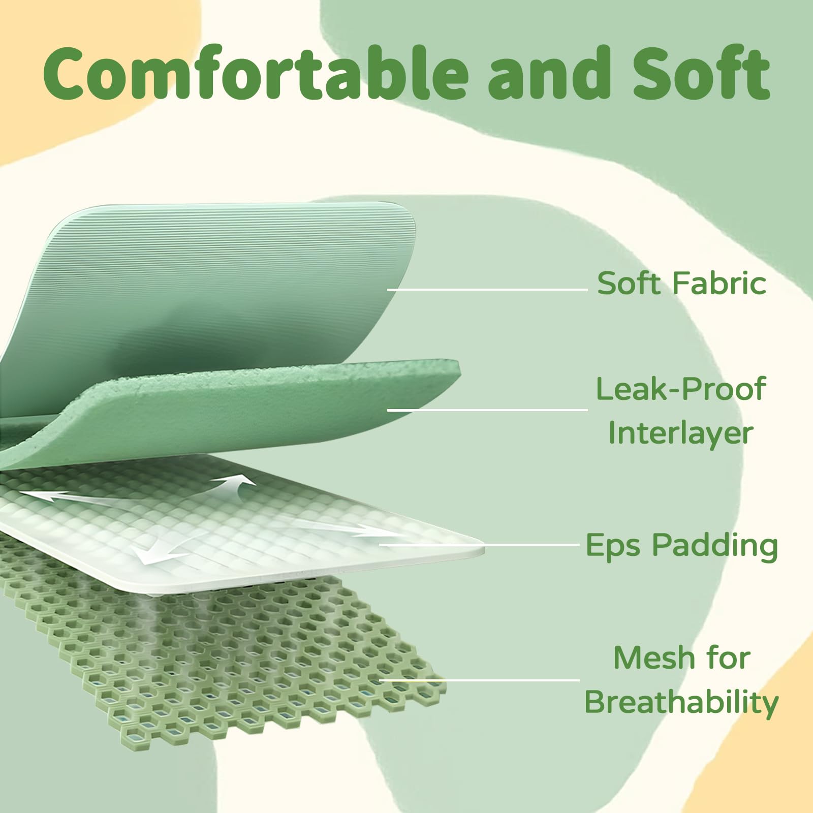 Baby Bathtub Pillow - Ergonomic & Space-Saving Bath Cushion for Newborns 0-12 Months, Soft Bathtub Pad for Safe & Comfortable Infant Bath Time - Perfect for Nursery, Home & Travel Use