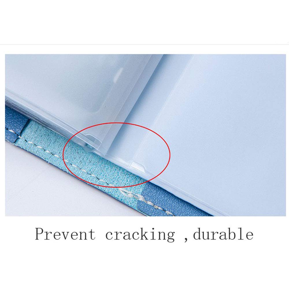 Premium PU Leather Card Holder - Slim Multi Card Case Wallet for Men & Women - Holds Debit, Credit, Business & ID Cards (7.5x11cm, Blue) - Perfect for Travel, Work & Everyday Use