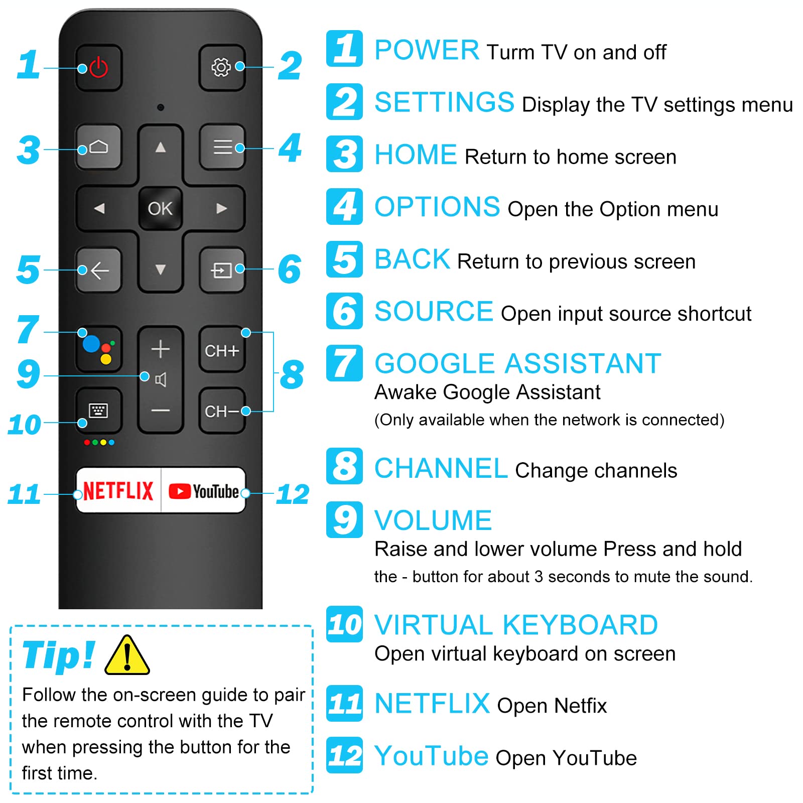 TCL Android TV Voice Remote Replacement RC802V - Compatible with 50C715 (P10) & All 4K UHD TCL Smart TVs | Easy Setup for Streaming, Gaming & Smart Home Control
