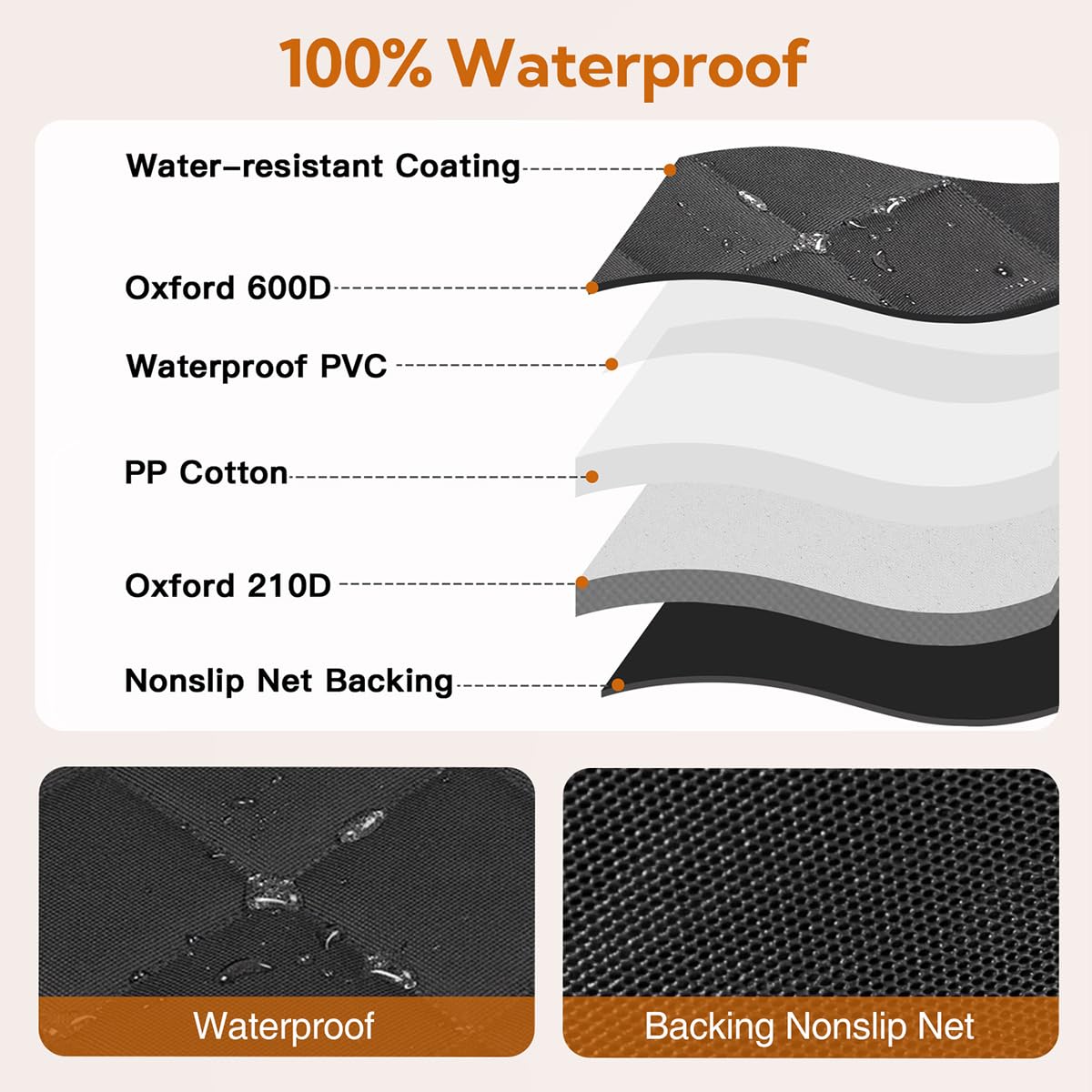 **Kytely Waterproof Dog Car Seat Cover for Back Seat - Heavy Duty 600D Hammock with Mesh Window, Anti-Scratch & Nonslip Pet Seat Protector for Cars, Trucks, SUVs - Perfect for Travel, Road Trips & Pet Safety**
