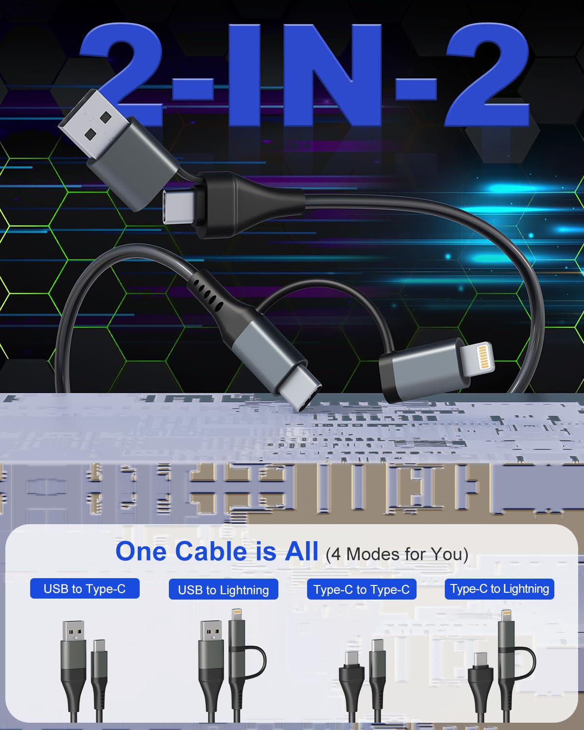 4-in-1 USB C and Lightning Cable Combo - 60W PD Fast Charging & Data Sync - Coiled Multi Charging Cable for CarPlay & Android Auto - Compatible with iPhone, Android, iPad, MacBook - Perfect for Car, Home & Office Charging