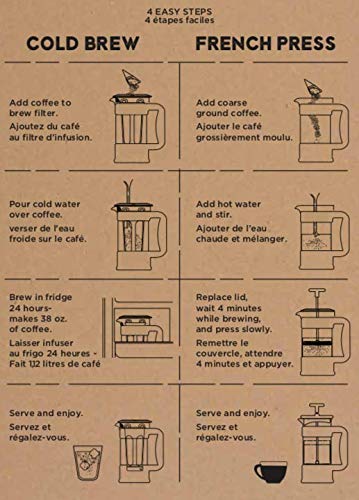 Primula Ppbss-5102 2-in-1 Craft Coffee Maker with 51oz Capacity - Perfect for Home, Office & Camping Use