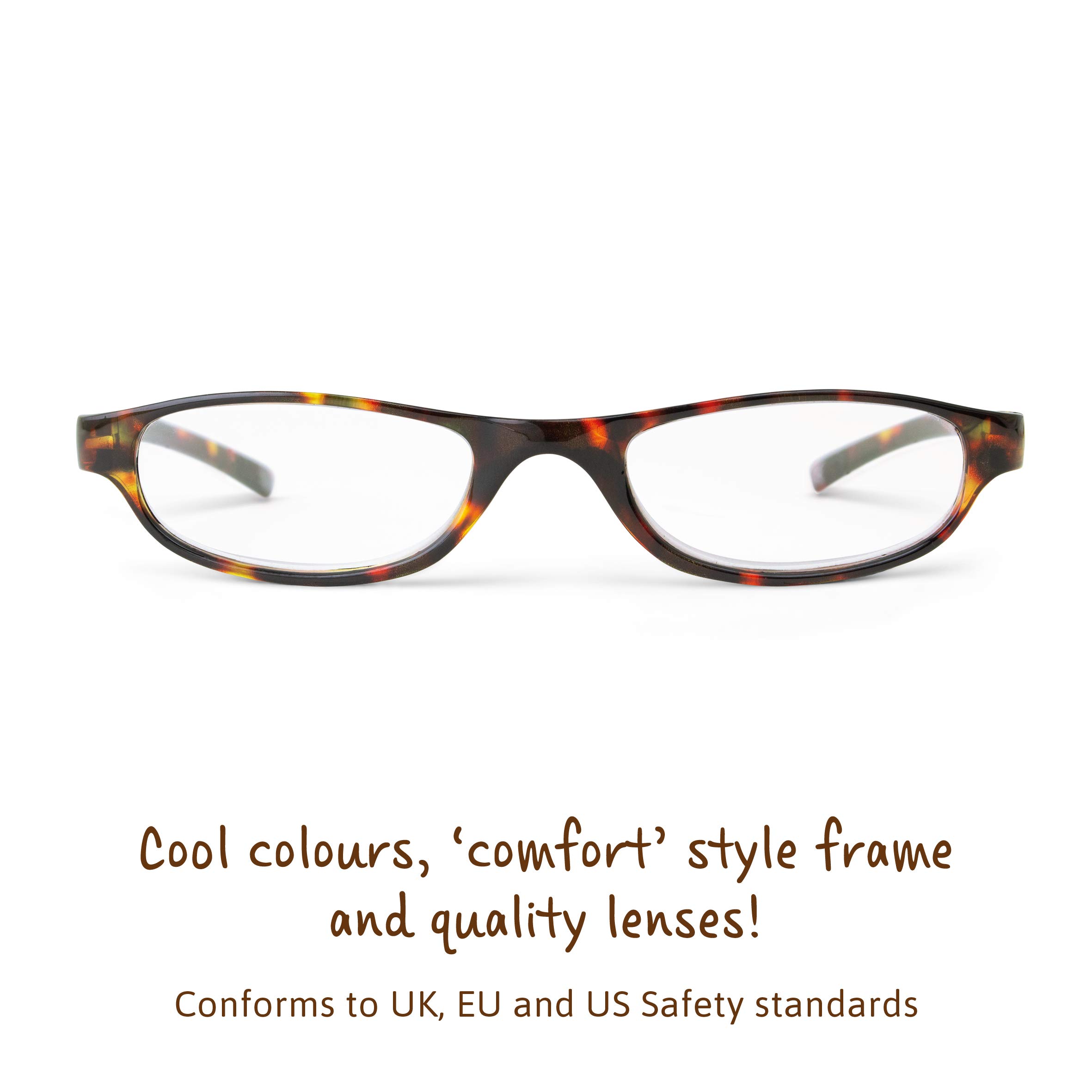 IF Pocket Readers - Slim & Compact Reading Glasses with Portable Case | Perfect for Travel, Work, and Everyday Use