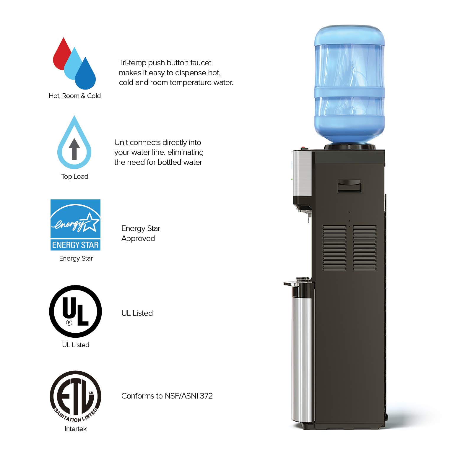 Brio Limited Edition Top Loading Water Cooler Dispenser with Hot & Cold Water - Child Safety Lock - 3/5 Gallon Bottle Capacity - UL/Energy Star Certified - Perfect for Home, Office, and School Hydration Needs