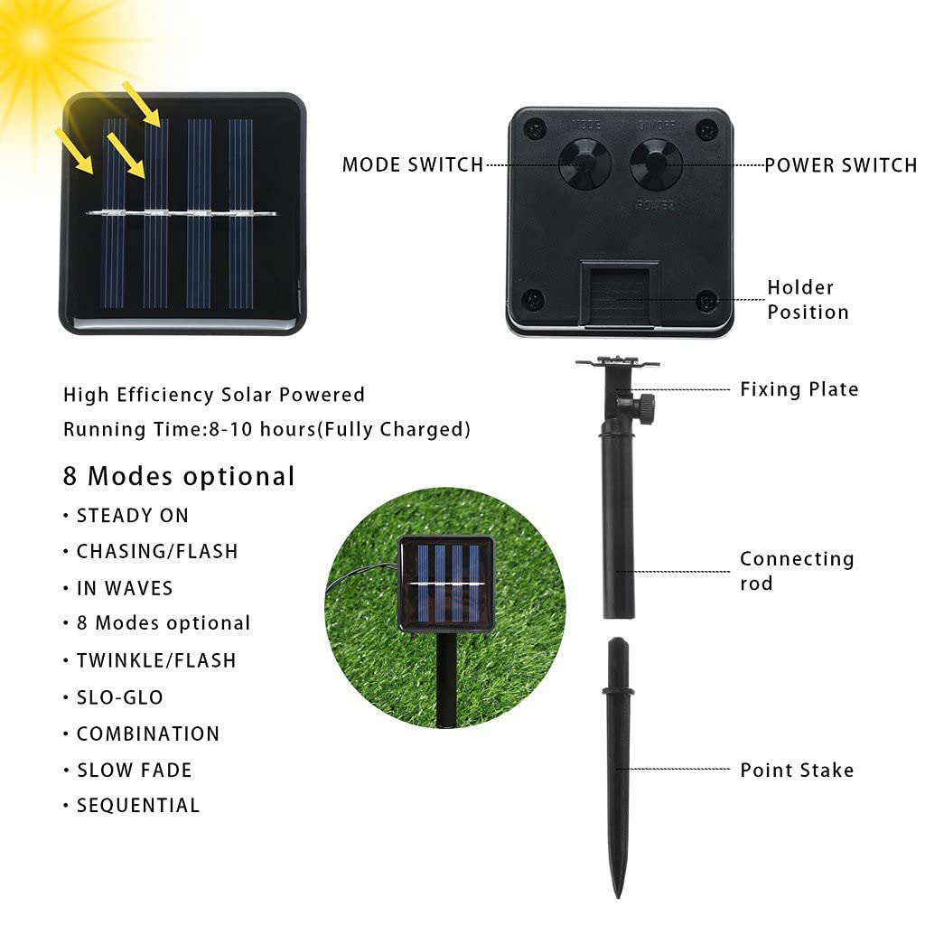 HULPPRE Solar Powered Mushroom Lights Outdoor Garden Decor - Waterproof LED Landscape Lighting for Yard, Pathway, Patio & Backyard Decorations | Perfect for Garden, Lawn, Walkway & Landscape Lighting at Night