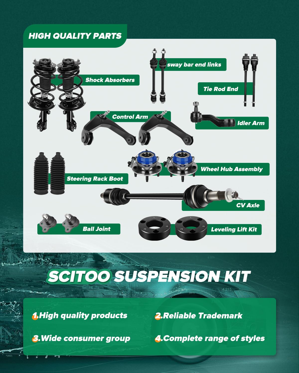SCITOO 6-Piece Suspension Kit for Dodge Ram 1500 - Rear Sway Bar End Links, Front Strut Spring Assembly, 2.5