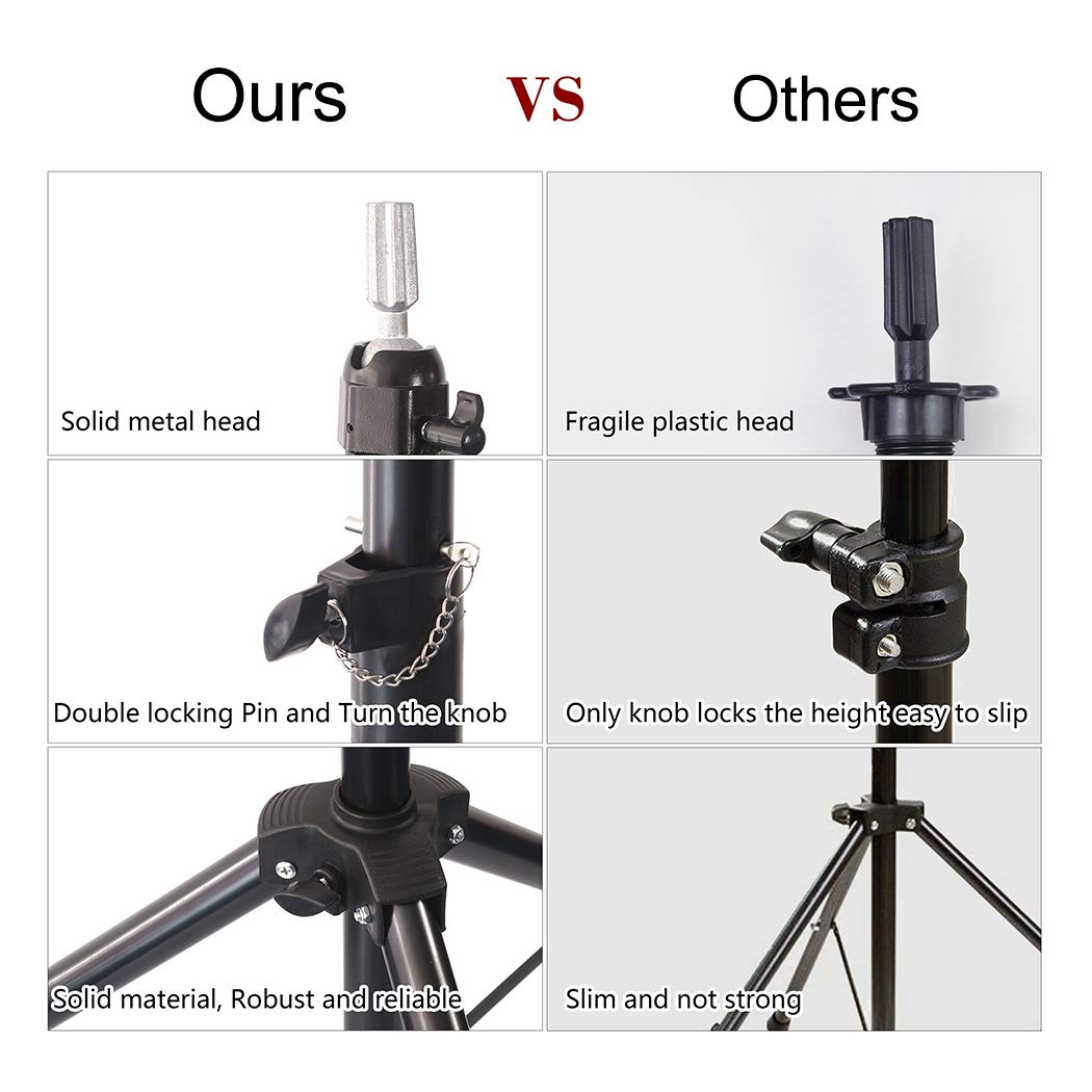 BLUSHIA Heavy Duty Adjustable Metal Wig Stand Tripod - Mannequin Head Holder for Cosmetology, Hairdressing Training & Wig Styling | Perfect for Salon Professionals, Home Hairstyling & Wig Making Practice