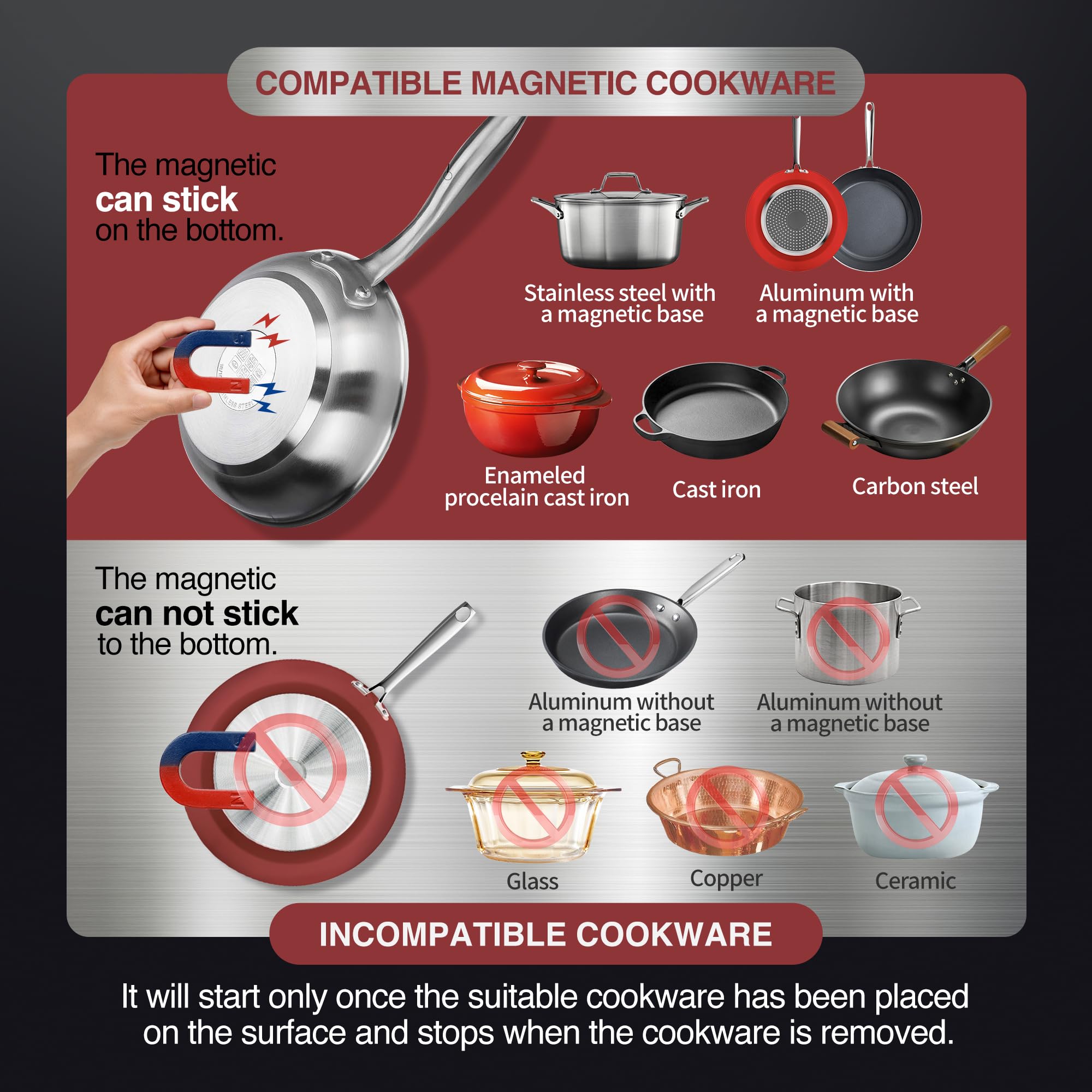 3200W Portable Induction Cooktop - NSF Certified Commercial Range with 18/10 Stainless Steel Housing & Glass Top - Perfect for Home Kitchens, Restaurants, and Outdoor Cooking