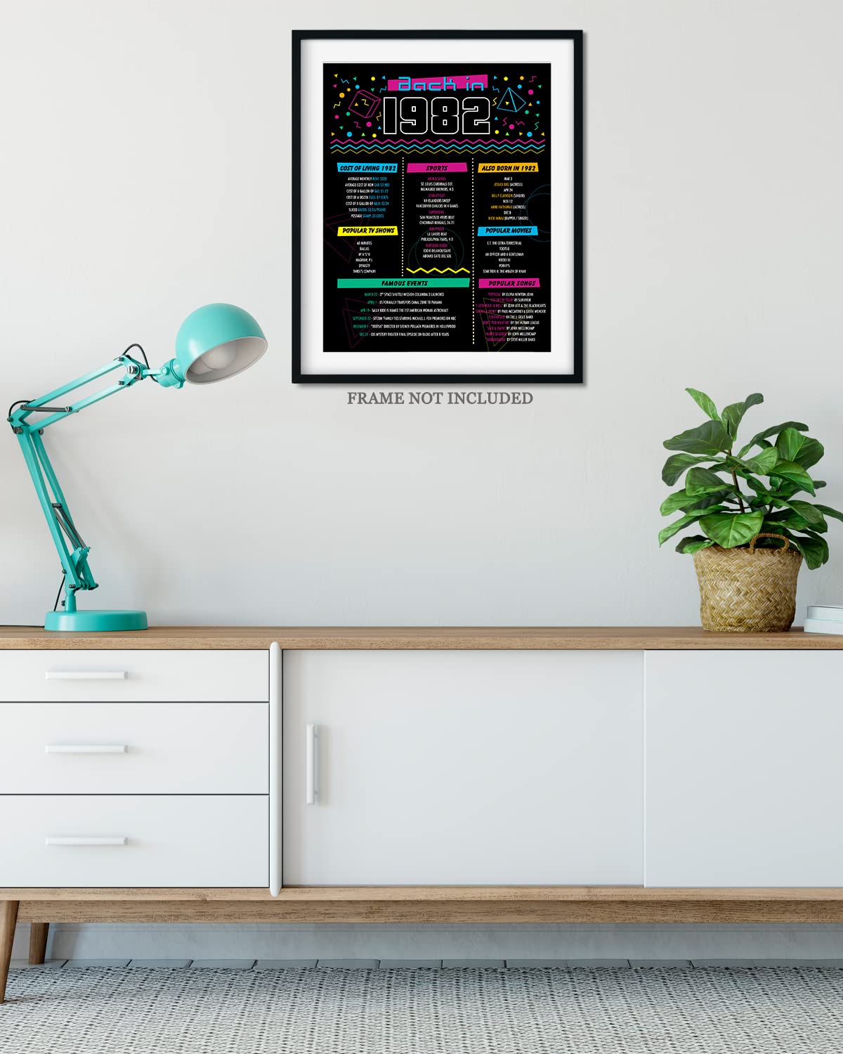 1982 Home Decor Print - 40th Birthday Gift for Women - Perfect for Anniversaries & Parties