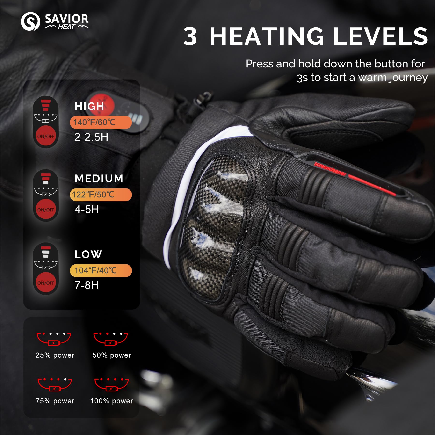 SAVIOR HEAT Rechargeable Electric Heated Gloves for Men & Women - Winter Warm Gloves for Skiing, Snowboarding, Camping & Motorcycle Riding | Cold Weather Outdoor Activities