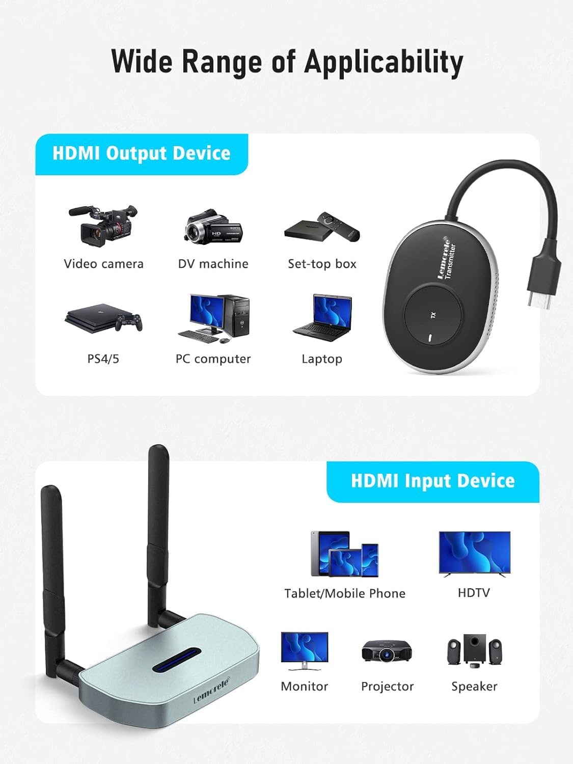 Lemorele Wireless HDMI Transmitter and Receiver Kit - 1080p Full HD Wireless Video Extender for HDTV, Projector, Monitor | Perfect for Home Theater, Gaming, and Office Presentations