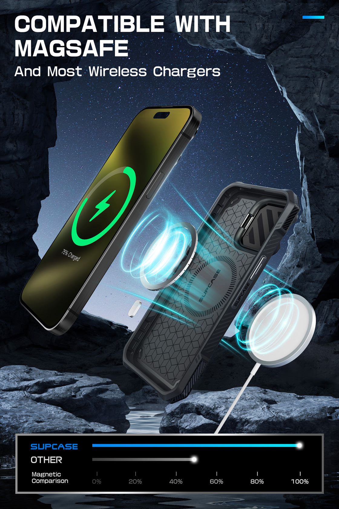 iPhone 15 Pro Max 6.7 Inch Unicorn Beetle MAG XT MagSafe Case - Yellow Circuit | Shockproof & Magnetic Protection | Perfect for Outdoor Adventures & Daily Use
