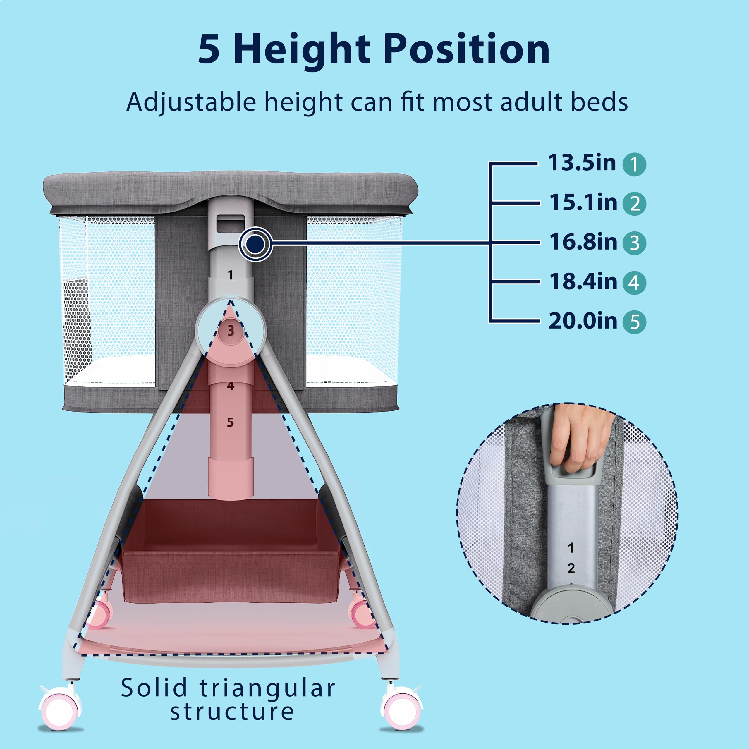 3-in-1 Adjustable Baby Bassinet Bedside Sleeper with Mattress & Wheels - 5 Height Settings, Gray Rocking Crib for Newborns - Perfect for Nursery, Bedroom & Travel Use