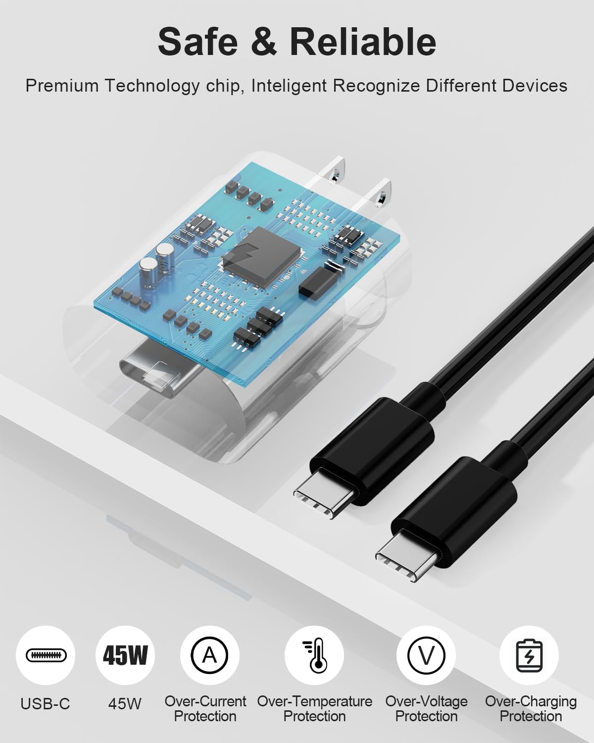 2 Pack USB C Fast Charger Block with Cable - 20W PD Quick Charge Wall Charger for iPhone 15/14/13, Galaxy S24/S23/S22, Pixel 7/6 - Perfect for Home, Office & Travel Charging