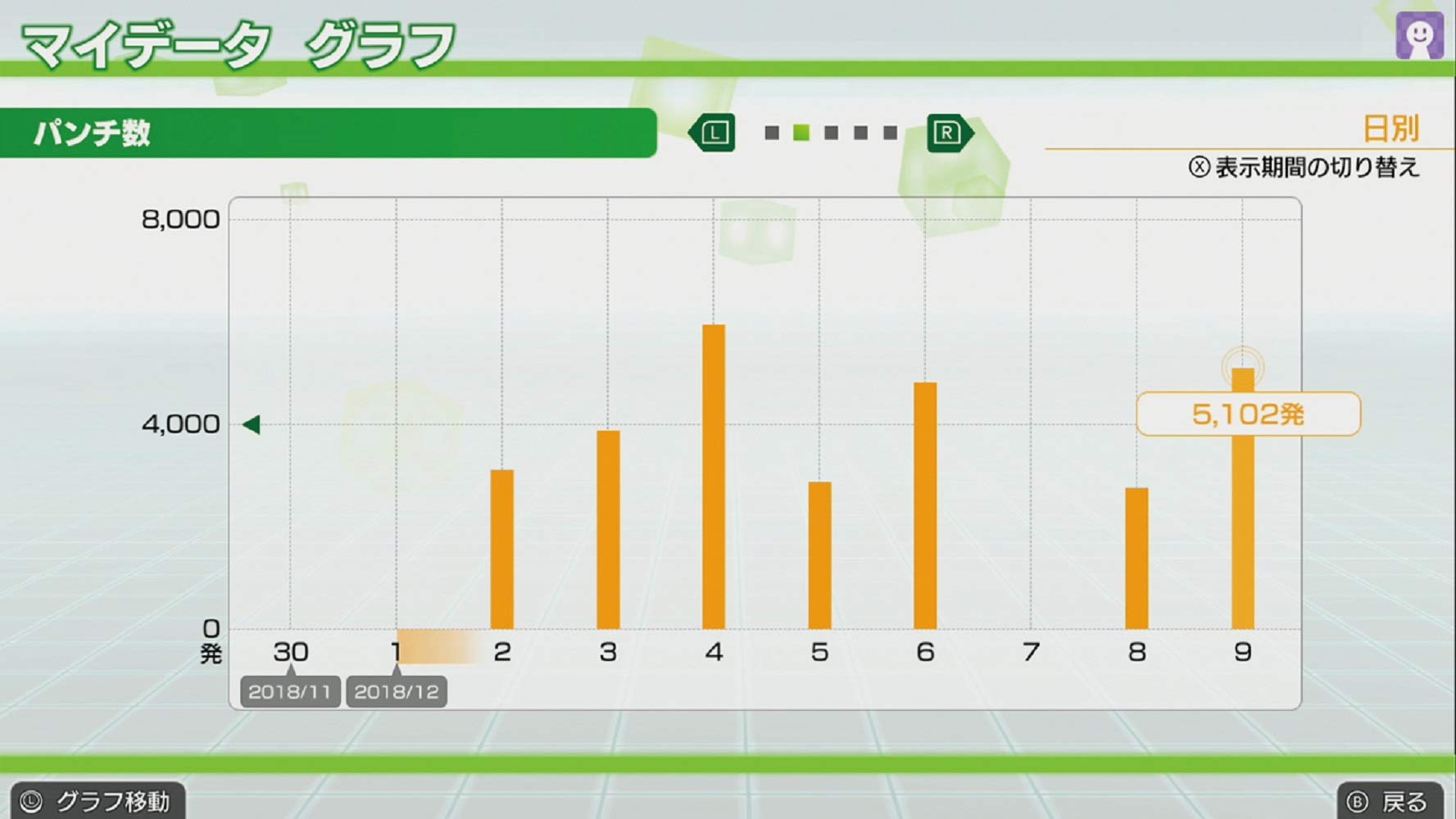 Imagineer Fit Boxing - Nintendo Switch Game (Region Free, Japanese Version) - Fun Home Workout & Fitness Exercise for All Ages