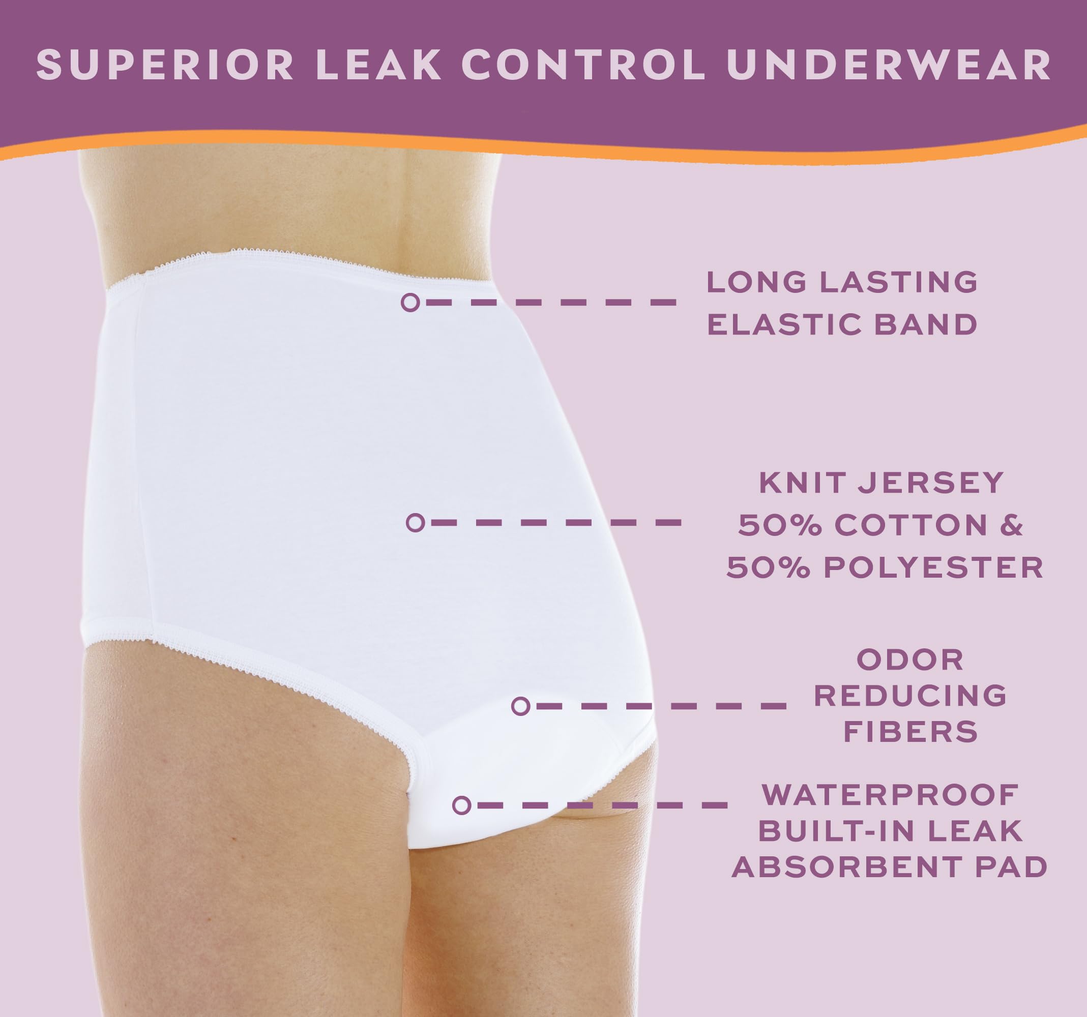 Wearever Women's Cotton Comfort Incontinence Panties - Reusable & Washable Leak Proof Underwear for Bladder Control, Regular Absorbency (6-Pack, White, Size S, Fits Hip 35-37