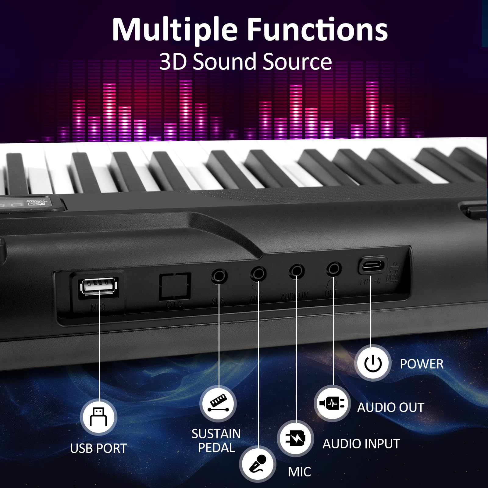 88-Key Beginner Digital Piano with Semi-Weighted Keys - Full Size Electric Keyboard Includes Sustain Pedal, Power Adapter, Stand, Carrying Case & Headphones - Perfect for Home Practice, Music Lessons & Studio Recording