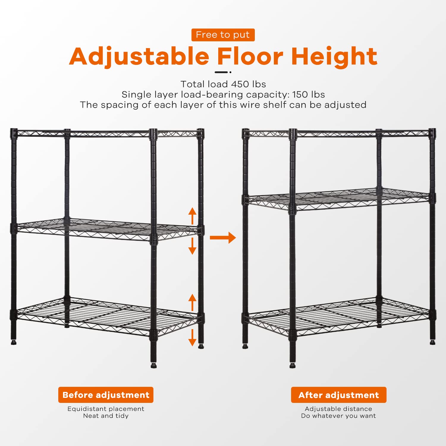 3-Tier Heavy Duty Adjustable Wire Storage Shelves - 150 Lbs Capacity Per Shelf, Metal Organizer Rack for Pantry, Garage, Kitchen (23