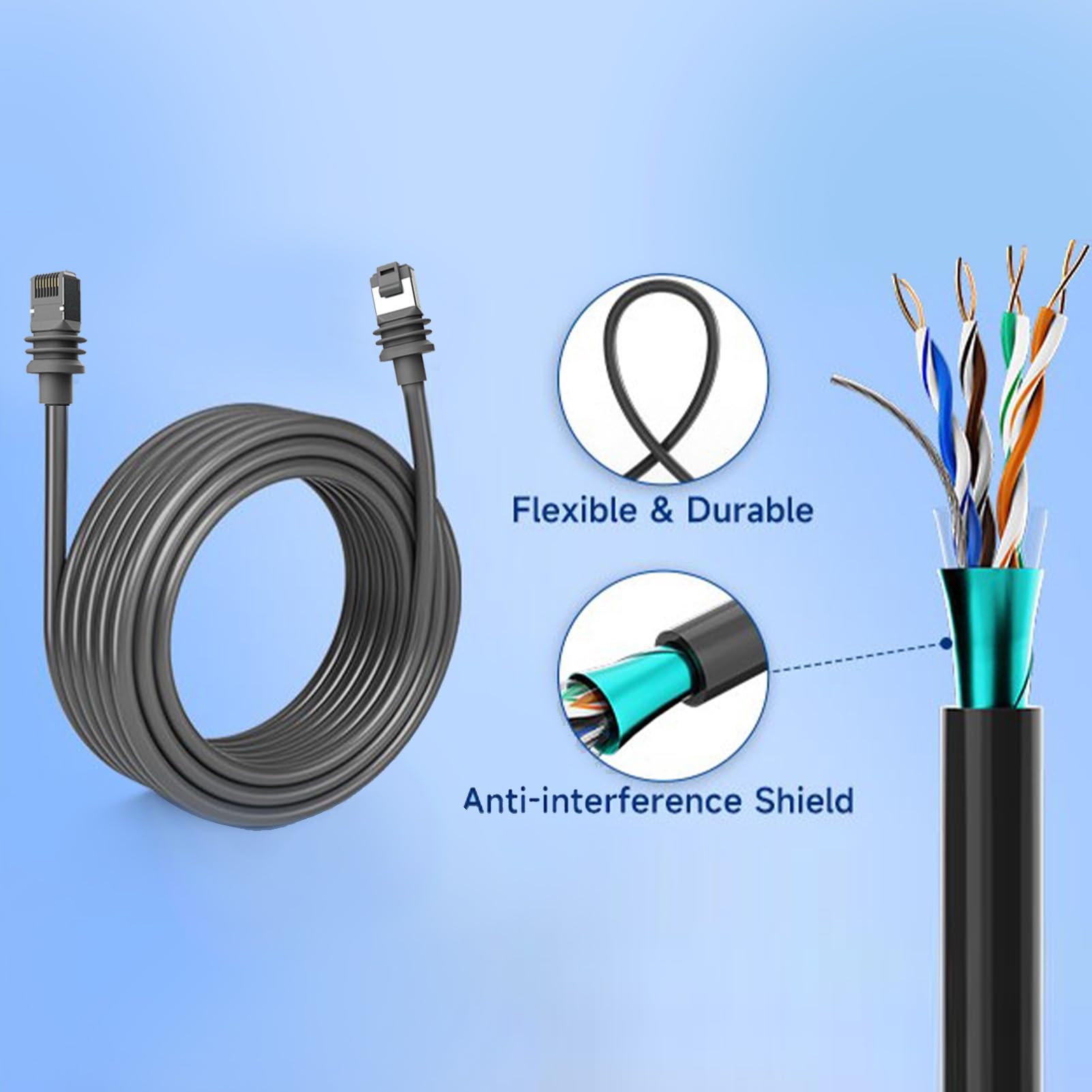 Zunate 100Ft Gen 3 Satellite Cable Extension - High Performance Replacement Cable for Gen3 V3 & Outdoor Use - Durable 100FT/30M Coaxial Cable for TV, Internet & Home Theater Systems