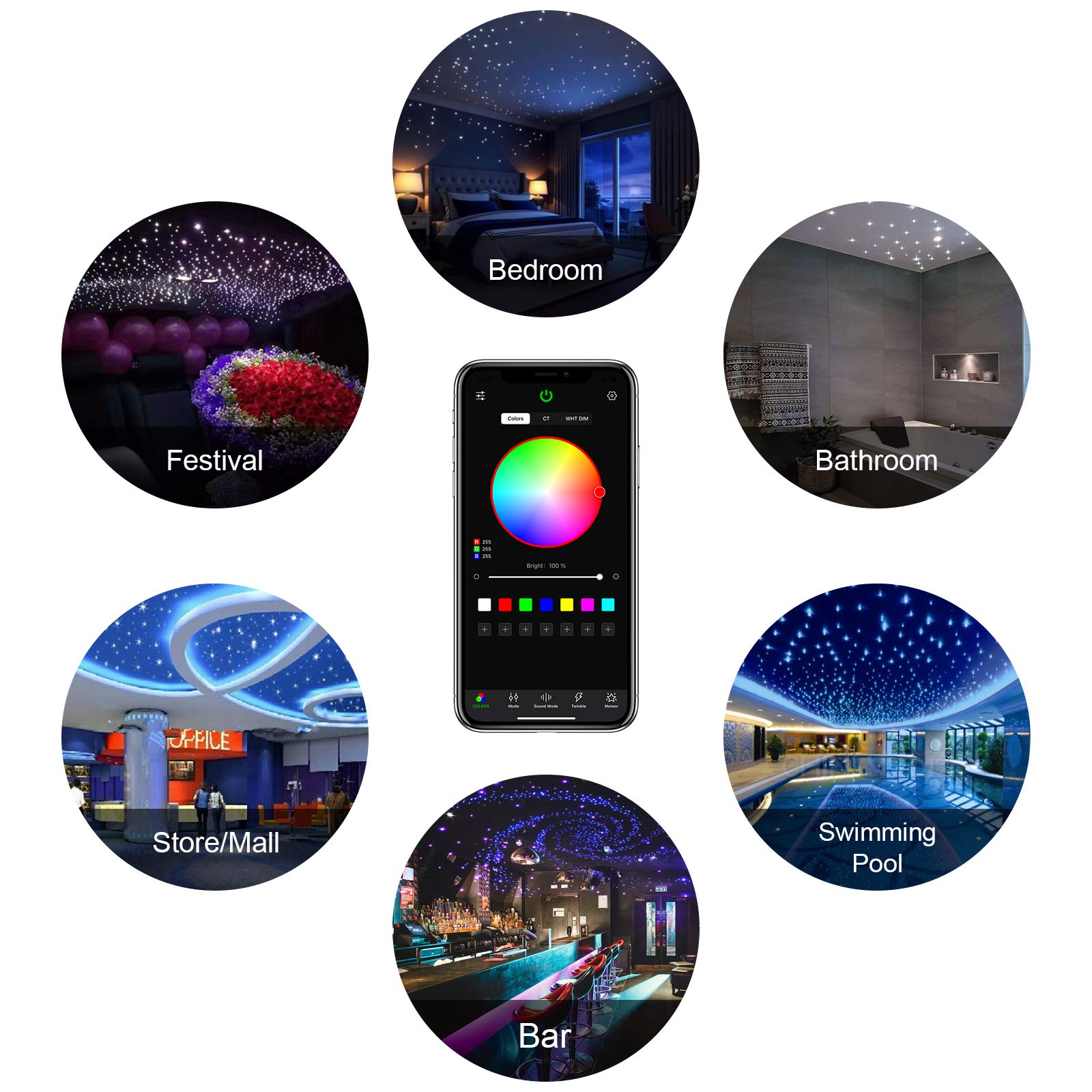 CHINLY Starlight Headliner Kit - 800pcs Fiber Optic Lights with Bluetooth APP Control, 13.1ft 0.03in 20W RGBW Star Ceiling Lights for Cars, Home Theaters & Pools | Music Sync & Remote Control | Perfect for Bedroom Decor, Party Lighting & Relaxation Spaces
