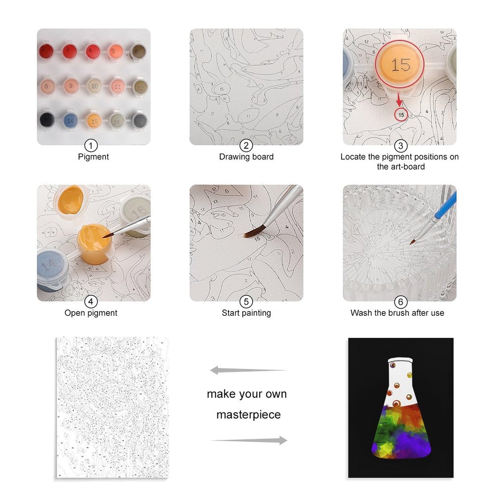 Rainbow Erlenmeyer Flask Paint by Numbers Kit for Adults - Custom Digital Oil Painting Set with Frame - Creative DIY Gift for Home Decor, Stress Relief & Art Therapy